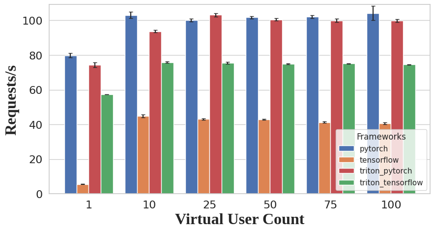 <img alt="" src="/user/pages/01.blog/paper-2024-a-quantitative-and-qualitative-comparison/resnet50.png?alt" />