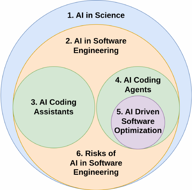 <img alt="" src="/user/pages/01.blog/talk-2026-openfoam-ai-chances/openfoam.png?alt" />